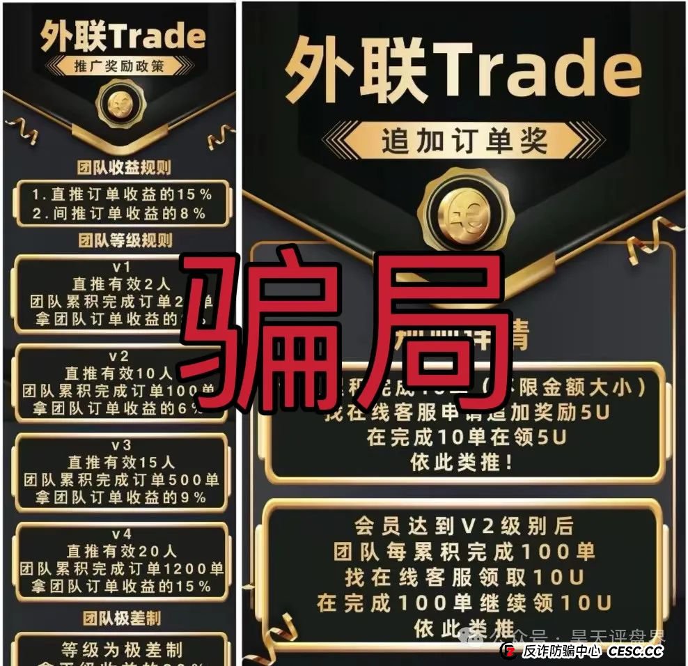 【外联Trade】分红类资金盘骗局，典型的一轮圈杀猪盘，看见一定要远离！