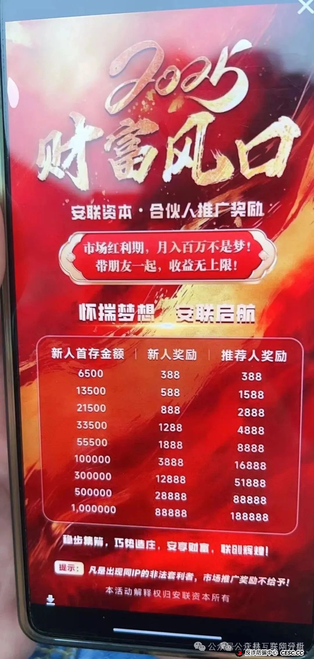 安联资本，旗泰金融，全娱时代等资金盘骗局，高度预警，看见一定要