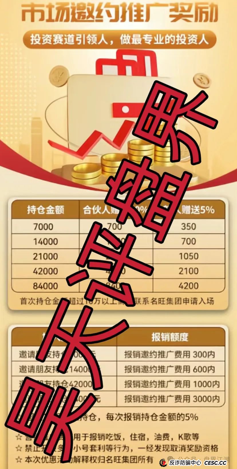 【名旺集团】股票跟单类资金盘骗局，部分会员被单割，即将崩盘跑路