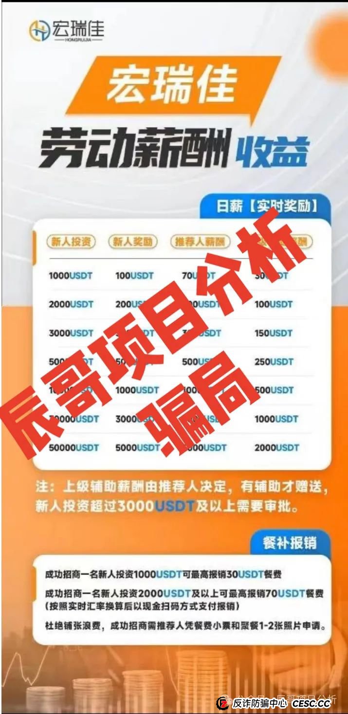 【高度预警】“宏瑞佳”是一个跟单类资金盘骗局会员几千人圈钱过千