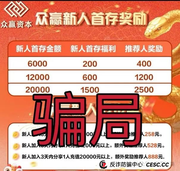【众赢资本】股票跟单类资金盘骗局，昊天高度预警，已经大量单割，