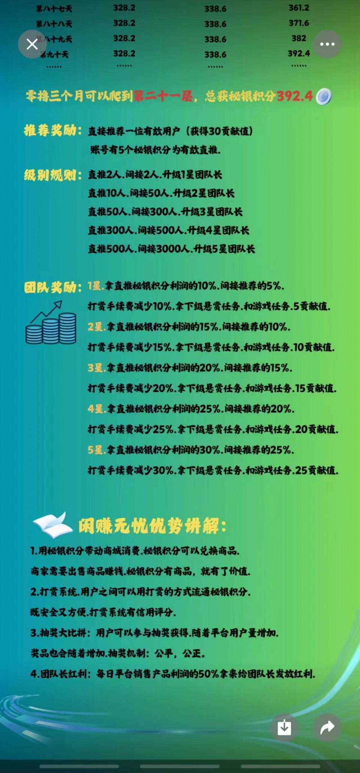 闲赚无忧来袭，零撸党速度上车