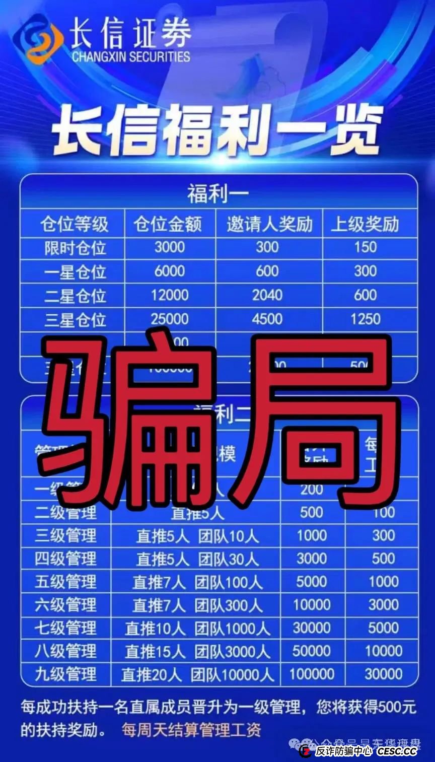 【长信证券】股票跟单类资金盘骗局，大量团队被单割，高度预警，即