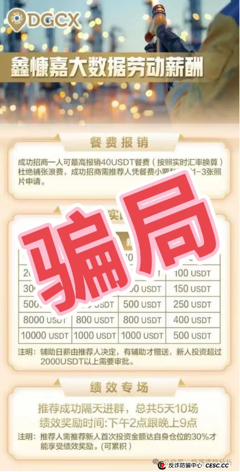 【DGCX鑫康嘉】资金盘骗局，即将崩盘，投资者血本无归，马上撤离！