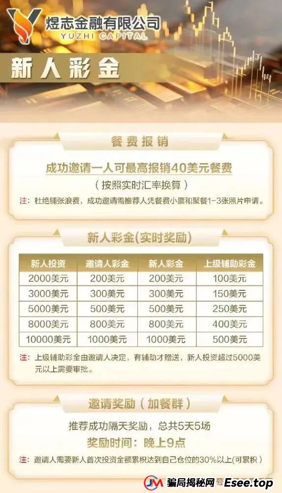 【HKEX煜志金融】交易所带单类资金盘骗局，部分团队已经撤离，即将崩盘跑路！