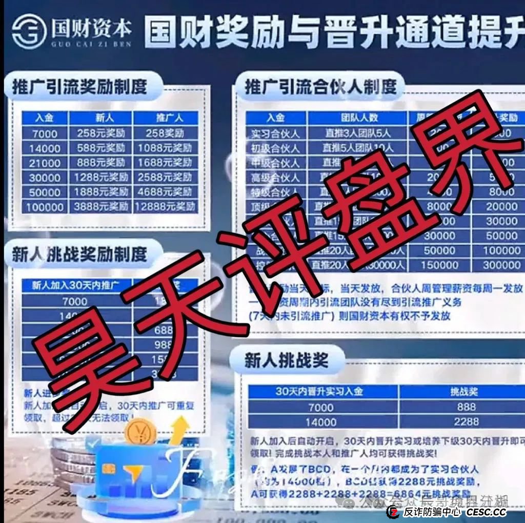 【警惕】“国财资本”资金盘骗局，操盘手圈钱十几亿，投资者血本无