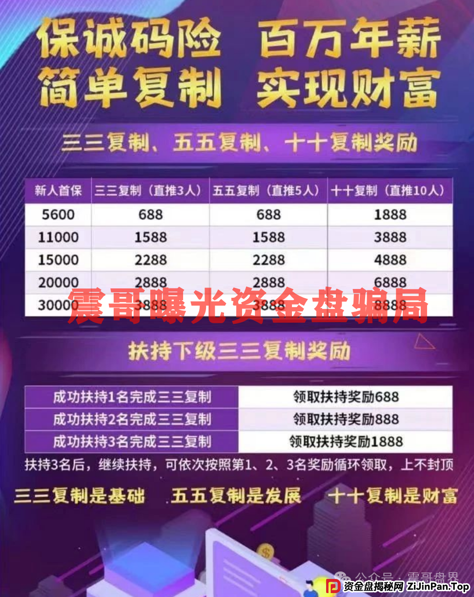 【保诚码险】彩票带单资金盘骗局,团队长涉嫌开设赌场三年起!赶紧撤! 【保诚码险】彩票带单资金盘骗局,团队长涉嫌开设赌场三年起!赶紧撤!