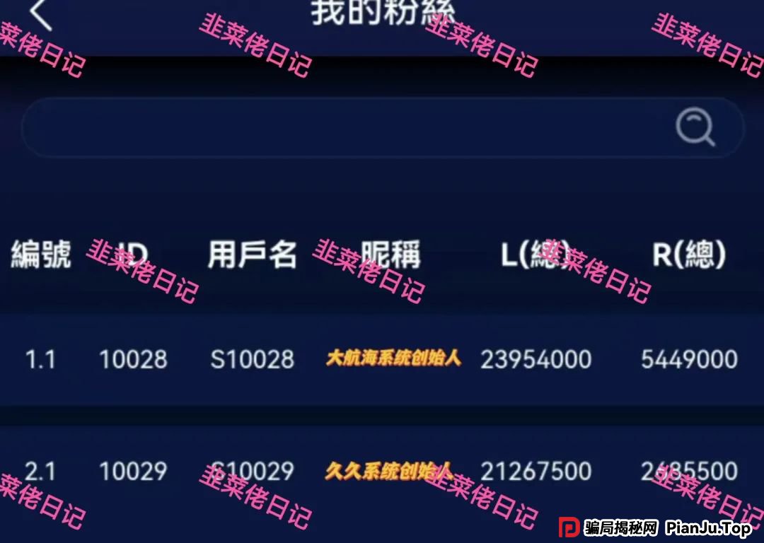 曝光 | 最新资金盘项目骗局，宏涤洗衣，STN理财游戏平台(SeconedTo None)随时可能卷钱跑路