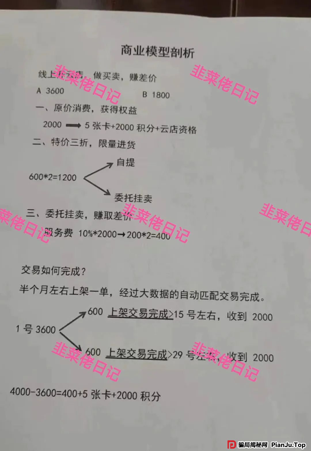 曝光 | 最新资金盘项目骗局，宏涤洗衣，STN理财游戏平台(SeconedTo None)随时可能卷钱跑路