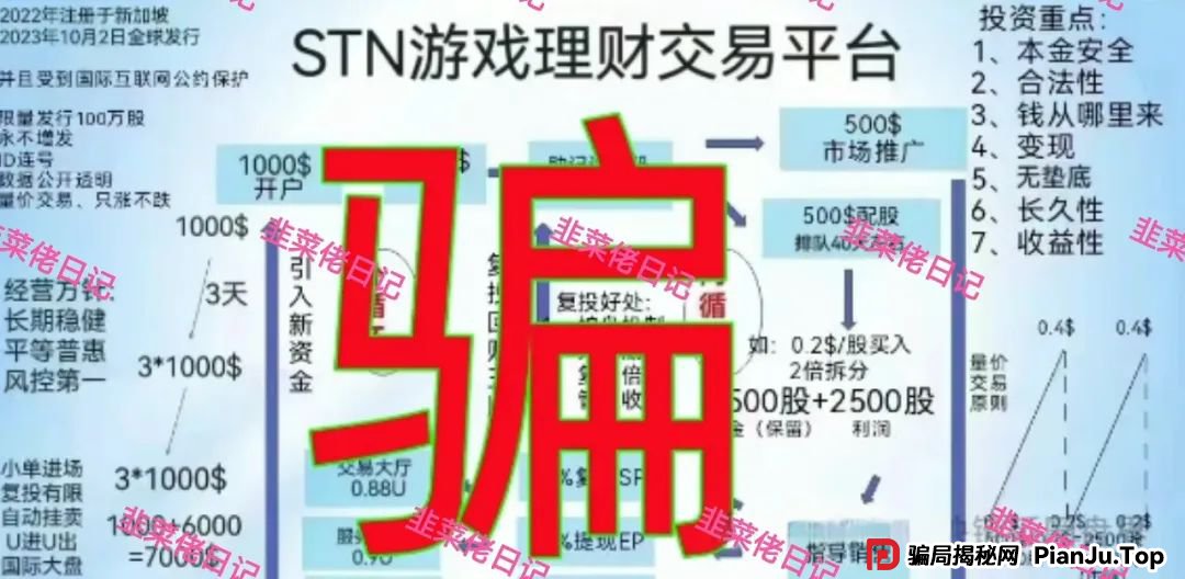 曝光 | 最新资金盘项目骗局，宏涤洗衣，STN理财游戏平台(SeconedTo None)随时可能卷钱跑路
