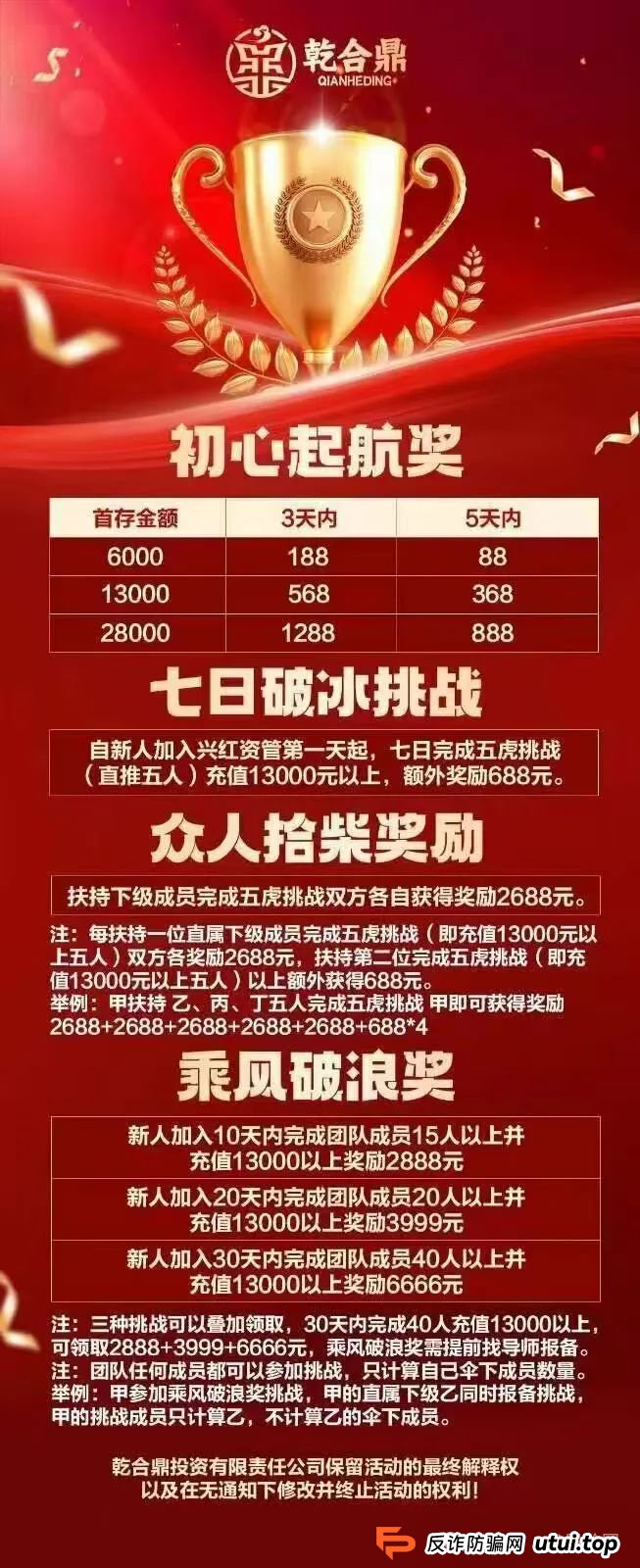 兴红资管（乾合鼎）资金盘骗局，目前已经收割会员千万左右，目前项目进人速度很慢 ，随时都有崩盘跑路的风险