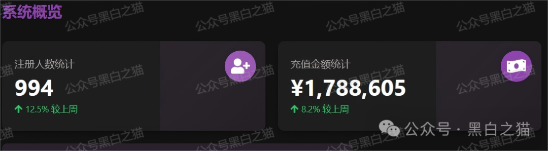 曝光 | “燃点”刷单资金盘骗局，来自东南亚诈骗园区，即将崩盘跑路