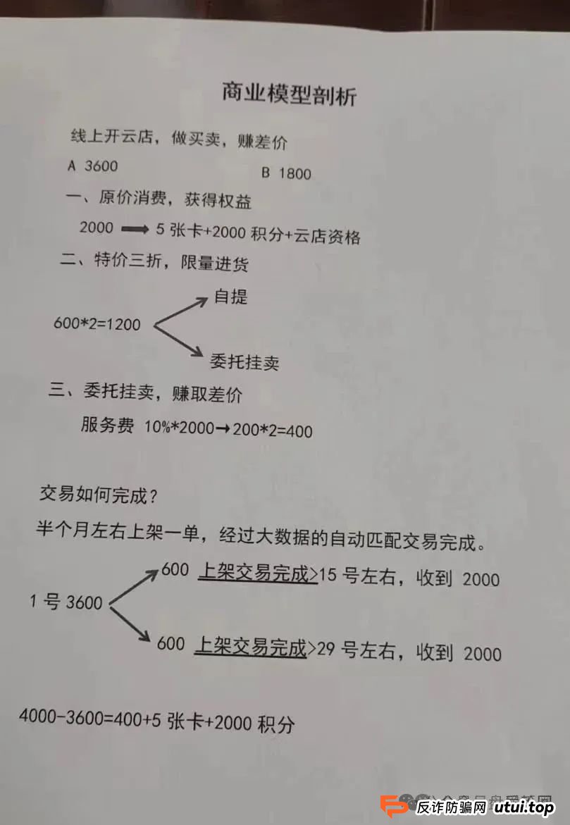 宏涤洗衣资金盘被国家认可了吗？宏涤洗衣打着实体洗衣的幌子大肆拉人头非法融资，受害会员三十万人