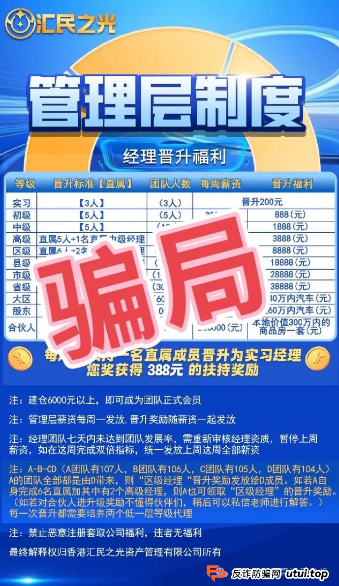 【汇民之光】股票类跟单资金盘，操盘手开始大量收割，即将崩盘跑路