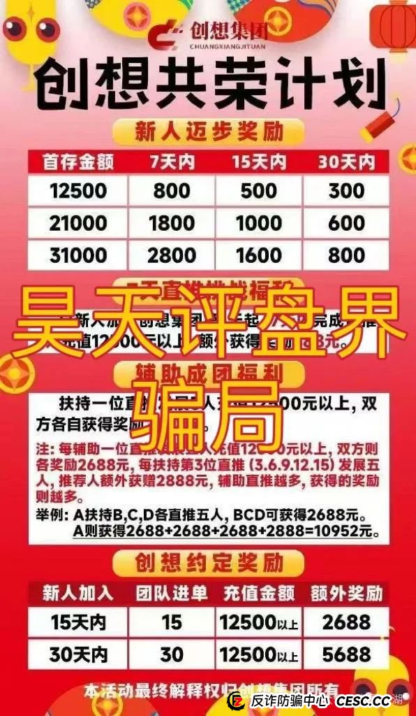 冒牌的“创想集团”跟单类资金盘骗局，典型的一轮圈韭菜盘，看见一定要远离！