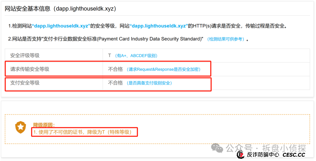 曝光LDK(LightHouse)灯塔伪区块链诈骗资金盘!已经开始收割用户,典型国人项目进入最后收割阶段! 曝光LDK(LightHouse)灯塔伪区块链诈骗资金盘!已经开始收割用户,典型国人项目进入最后收割阶段!