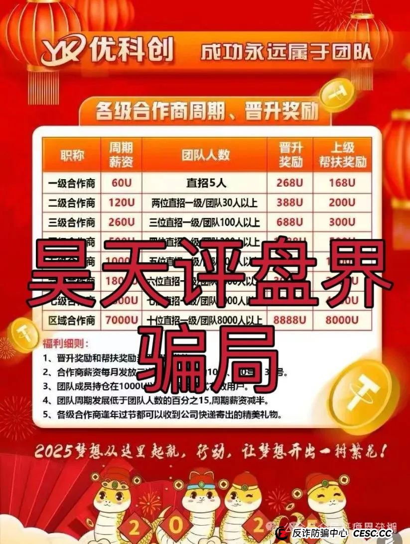 YK优科创（LDC利鼎交易所）跟单类资金盘骗局，即将崩盘跑路！