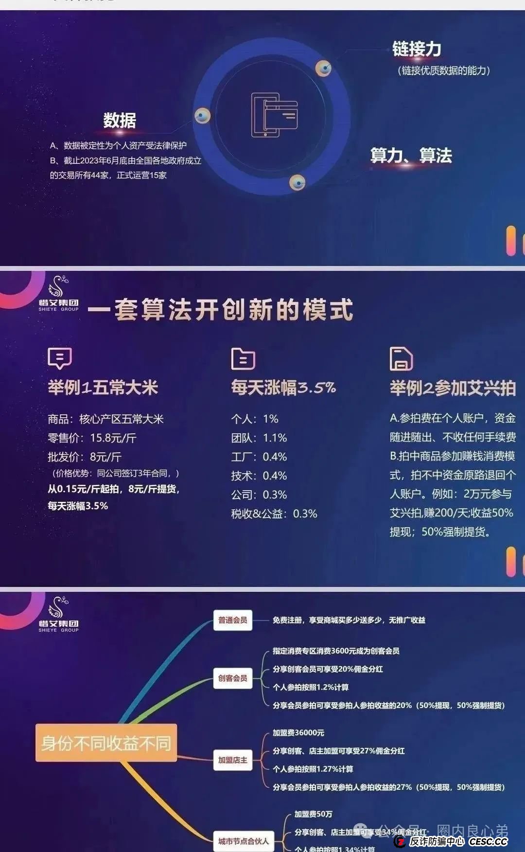 你不知道事，【艾兴合商城】 互助抢单资金盘 ，最近经常就拍，股改区县代理