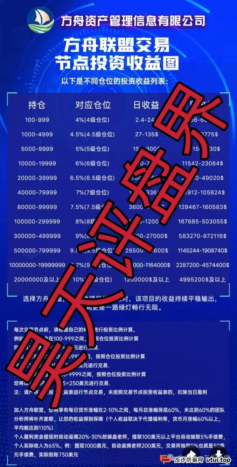 方舟联盟跟单类资金盘骗局，操盘手也是没什么格局才1个多月就开始单割，高度预警，即将崩盘跑路