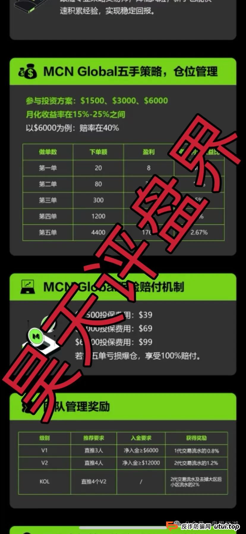 MCN Global合约跟单类资金盘骗局，看到的速度撤离，已经开始收割，即将崩盘