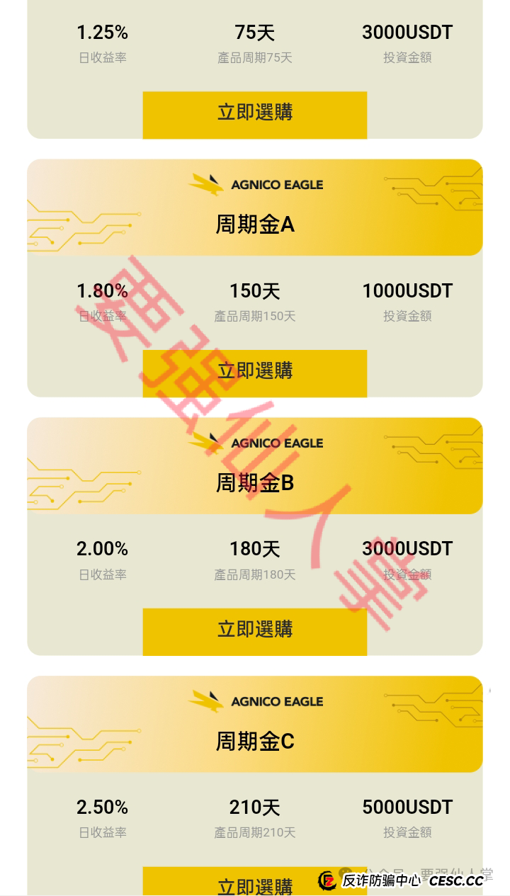 伊戈尔（Agnico Eagle）AI量化资金托管资金盘骗局揭秘