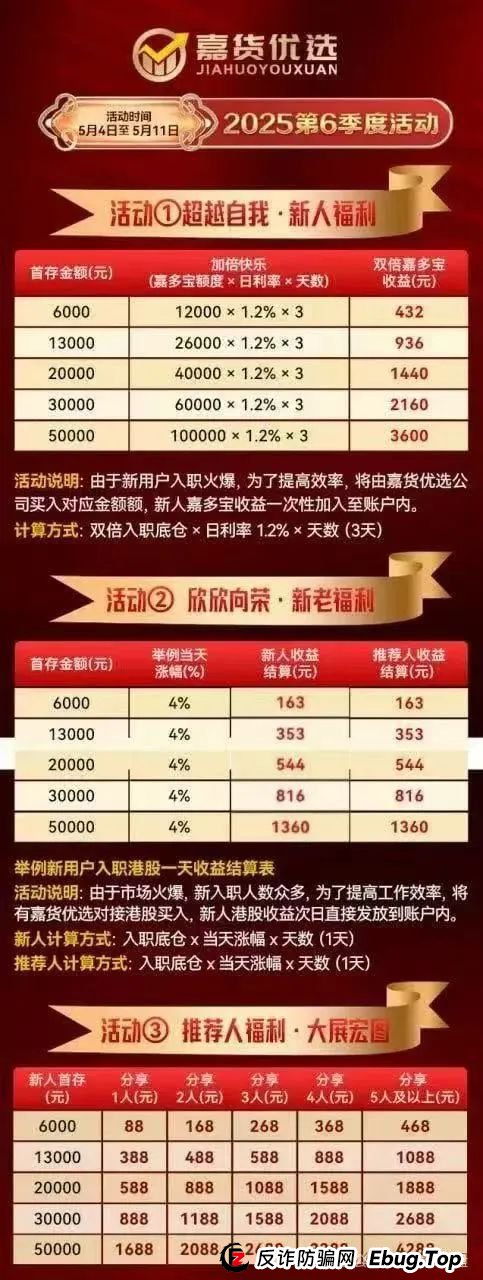 【嘉升策选】【嘉货优选】操盘团队与【龙铭策选】背后的诈骗集团实