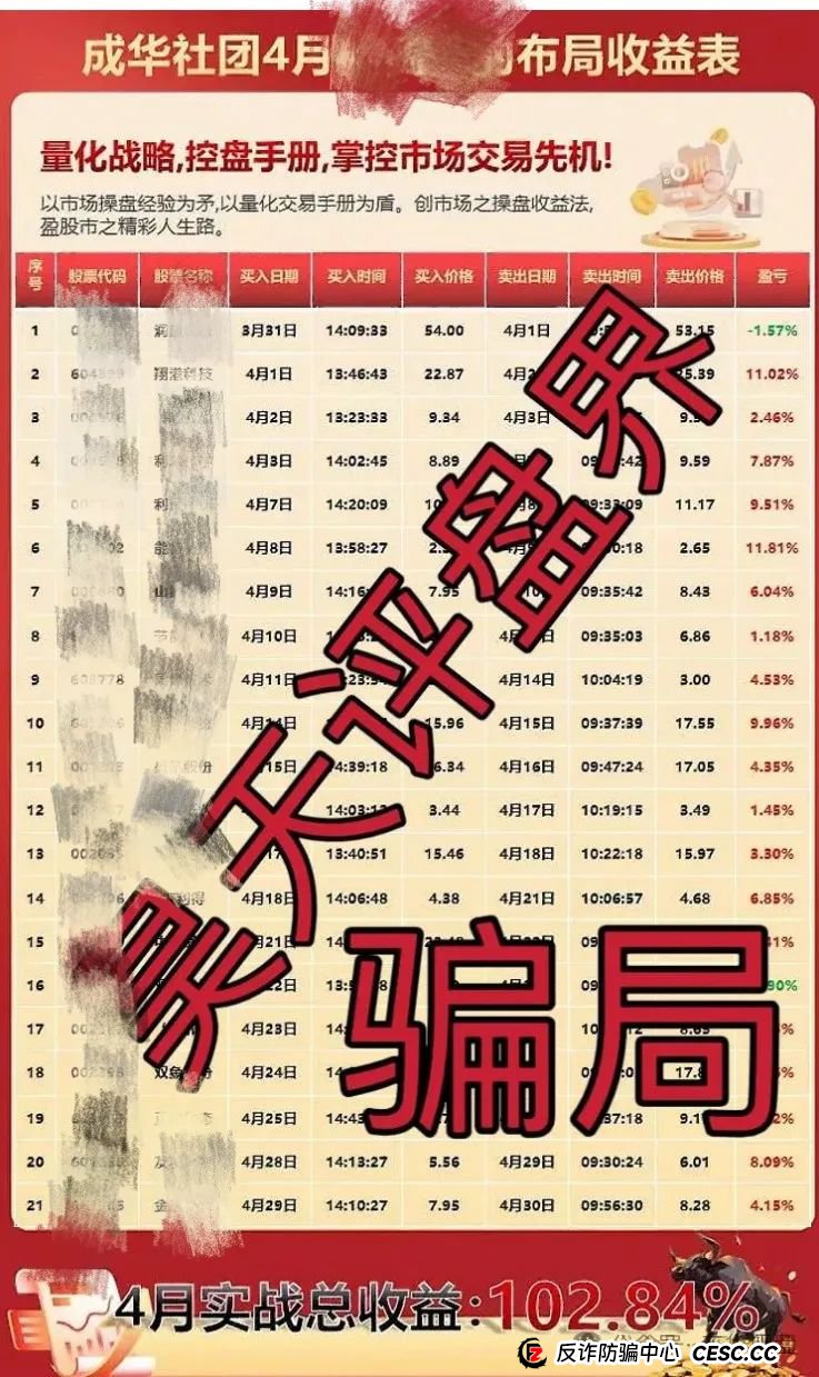 成华社团（柏瑞创汇）股票跟单类资金盘骗局，操盘手葛成华圈钱过亿，会员