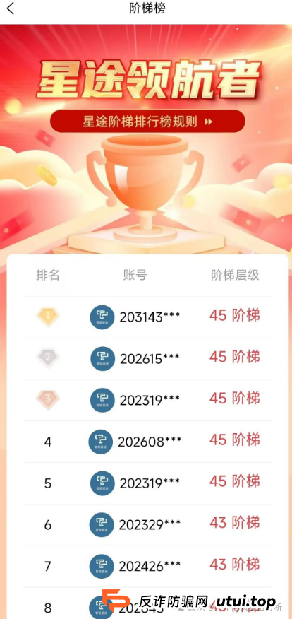 智链星途崩盘倒计时！操盘手无双操盘几个亿，典型的资金盘骗局，还