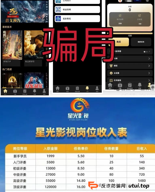 最新资金盘项目曝光，星光影业,数字港湾交易所,众参源,荣裕合,未来云