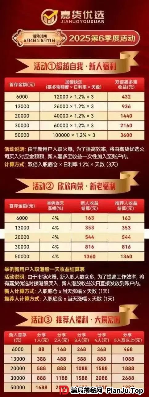 高度预警：嘉升策选（嘉货优选）操盘团队与龙铭策选背后的诈骗集团