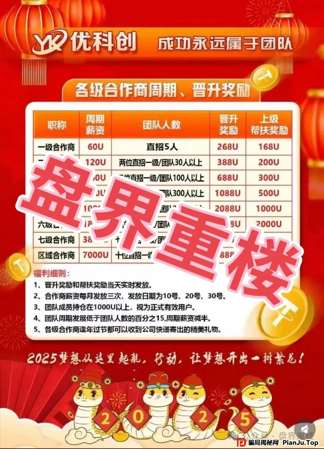曝光 | 优科创（利鼎交易所）跟单类资金盘骗局，操盘手圈钱过千万，