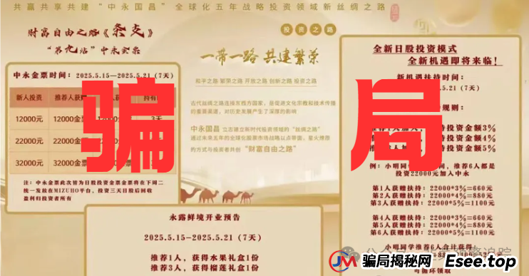 5月28日：最新资金盘骗局曝光，（100X交易所，嘉货优选，中永国昌，亚