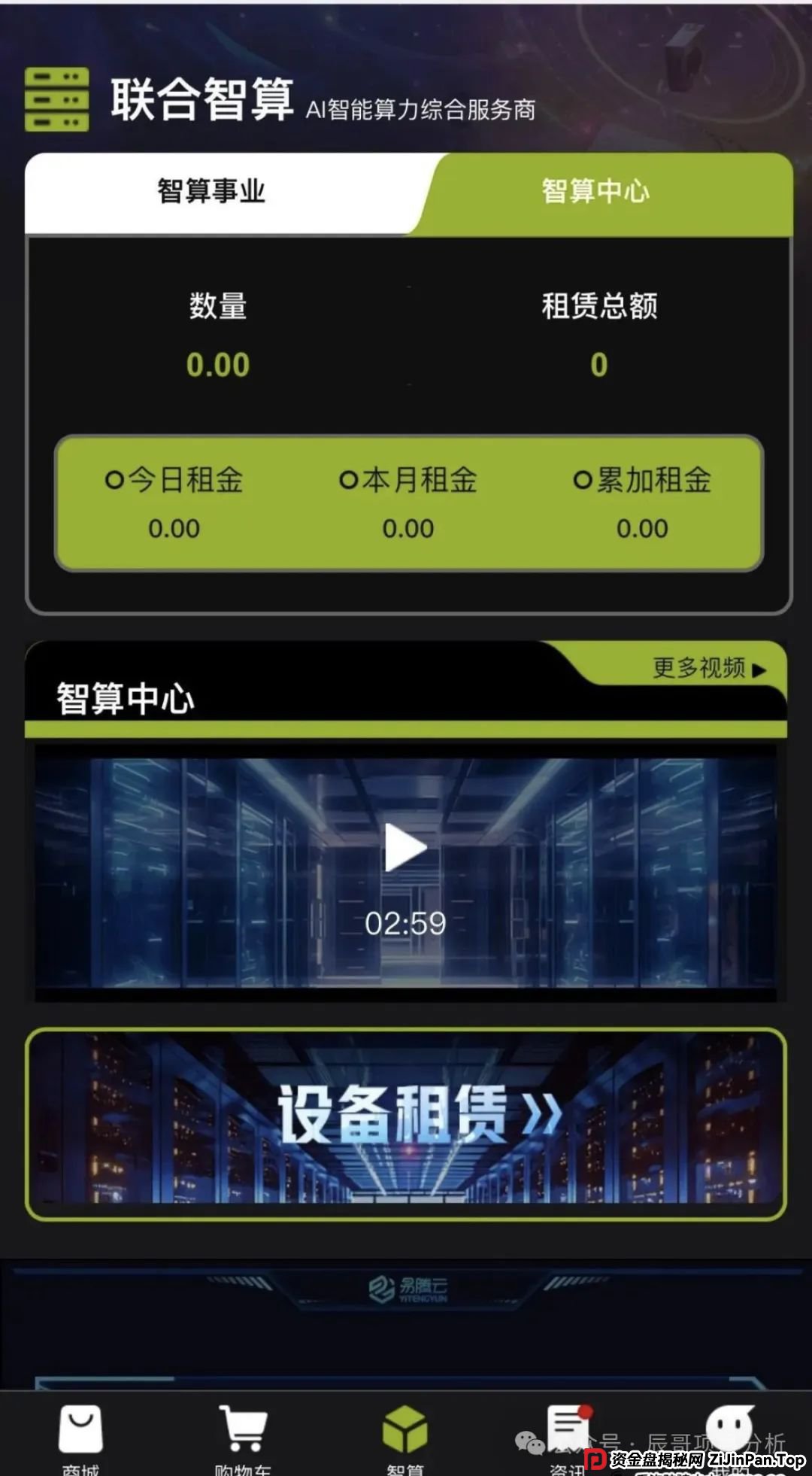 【Lianhe联合智算中心】分红类资金盘骗局，目前操盘手团伙前身已圈钱十几亿，高度预警，即将崩盘跑路