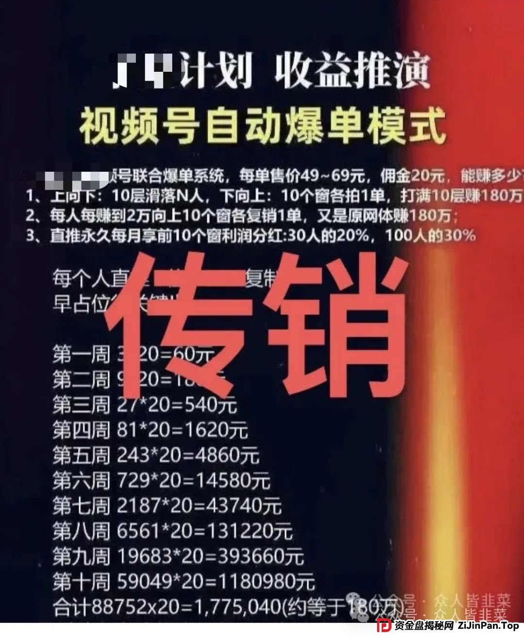 “警惕！千星计划，博瑞投（博信会）都是诈骗项目，随时会崩盘跑路，千万别