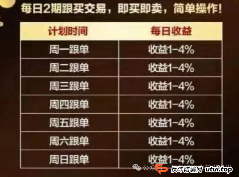 警惕！联合智算中心，Golden Pact，联创盈，亚盟联盈，多莱商学院（AISTS）都是资金盘虚拟币传销骗局，有些即将出事！