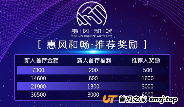 惠风和畅：不是所有投资都靠“冲”，这次，你可以安心躺着赚