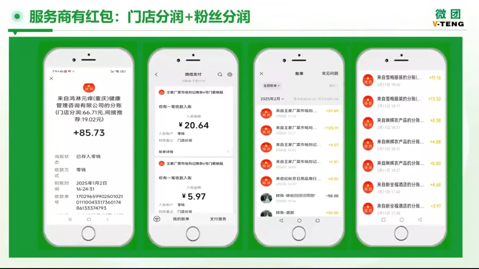 微团是什么，秒团是什么，好运来是什么，什么是数字经济！