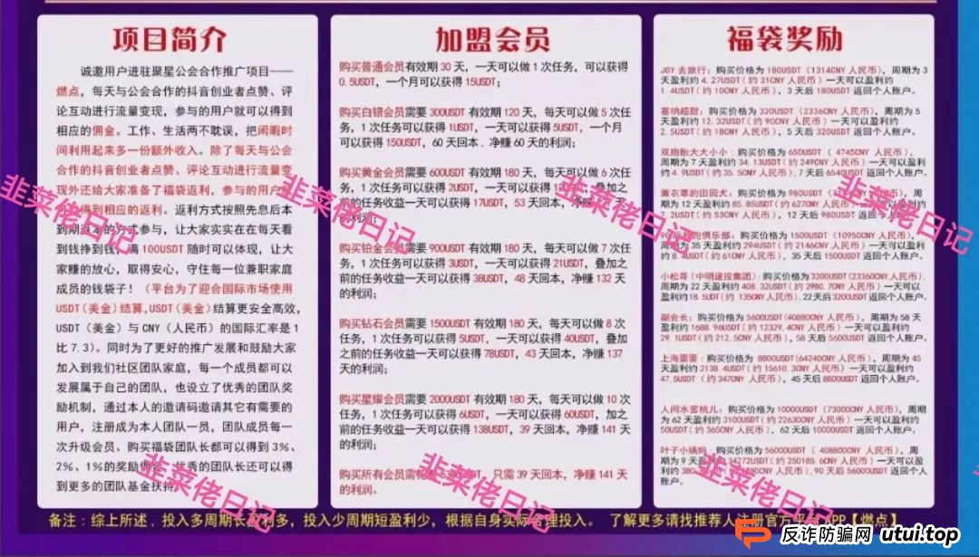 曝光 | 最新资金盘项目骗局：燃点，添星汇，赫伯罗特航运，乐世达商城等资金盘项目随时可能卷钱跑路!
