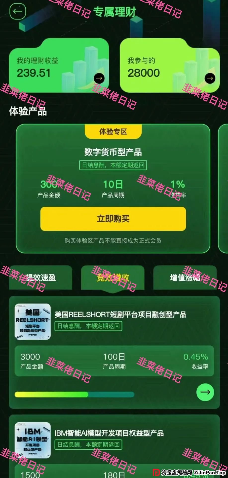 今日曝光 | 最新资金盘项目骗局,天利汇通(超鸿社团),ONECA,创享果园随时可能卷钱跑路 今日曝光 | 最新资金盘项目骗局,天利汇通(超鸿社团),ONECA,创享果园随时可能卷钱跑路