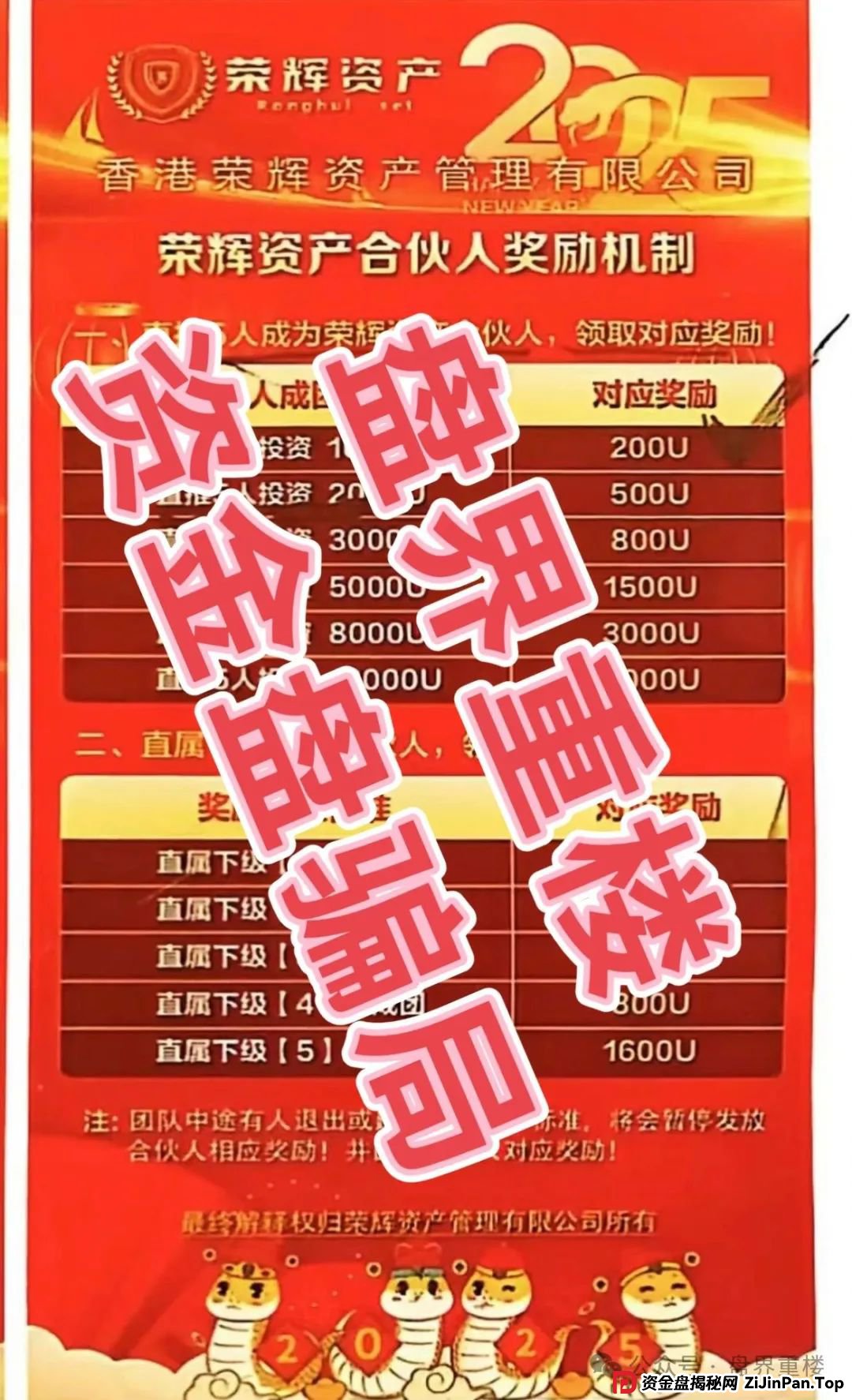 荣辉资产（BXO交易所）合约跟单类资金盘骗局，开始大量单割会员，即将崩盘跑路！