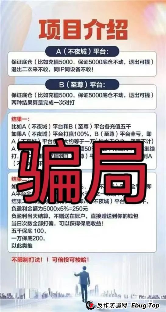 6月15日：最新资金盘项目骗局曝光，智链星途，成华社团，不夜城（至尊），超鸿社团，赫伯罗特航运随时可能卷钱跑路！