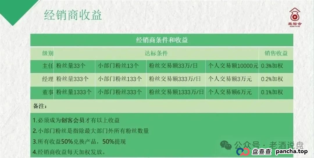 2025.6.24《“荣裕合” 妄图借万人大会敛财,湖州警方果断叫停,蜀黍神兵天降强势抓人》 2025.6.24《“荣裕合” 妄图借万人大会敛财,湖州警方果断叫停,蜀黍神兵天降强势抓人》