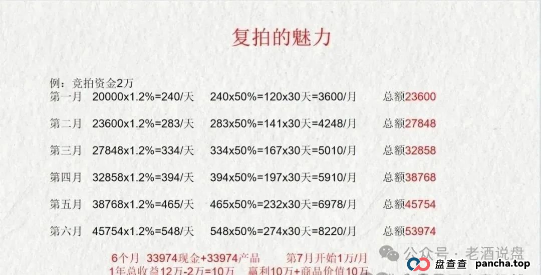 2025.6.24《“荣裕合” 妄图借万人大会敛财,湖州警方果断叫停,蜀黍神兵天降强势抓人》 2025.6.24《“荣裕合” 妄图借万人大会敛财,湖州警方果断叫停,蜀黍神兵天降强势抓人》
