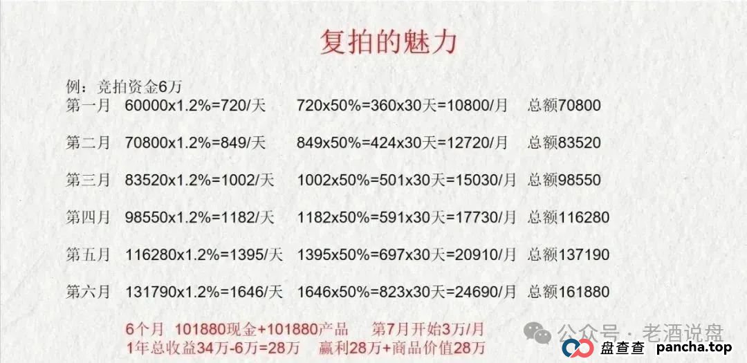 2025.6.24《“荣裕合” 妄图借万人大会敛财,湖州警方果断叫停,蜀黍神兵天降强势抓人》 2025.6.24《“荣裕合” 妄图借万人大会敛财,湖州警方果断叫停,蜀黍神兵天降强势抓人》