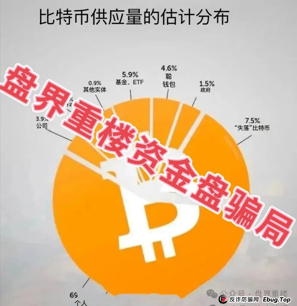 右臂社区MinerX加速器分红类资金盘骗局，目前已经开始单割，高度预警，即将崩盘跑路！