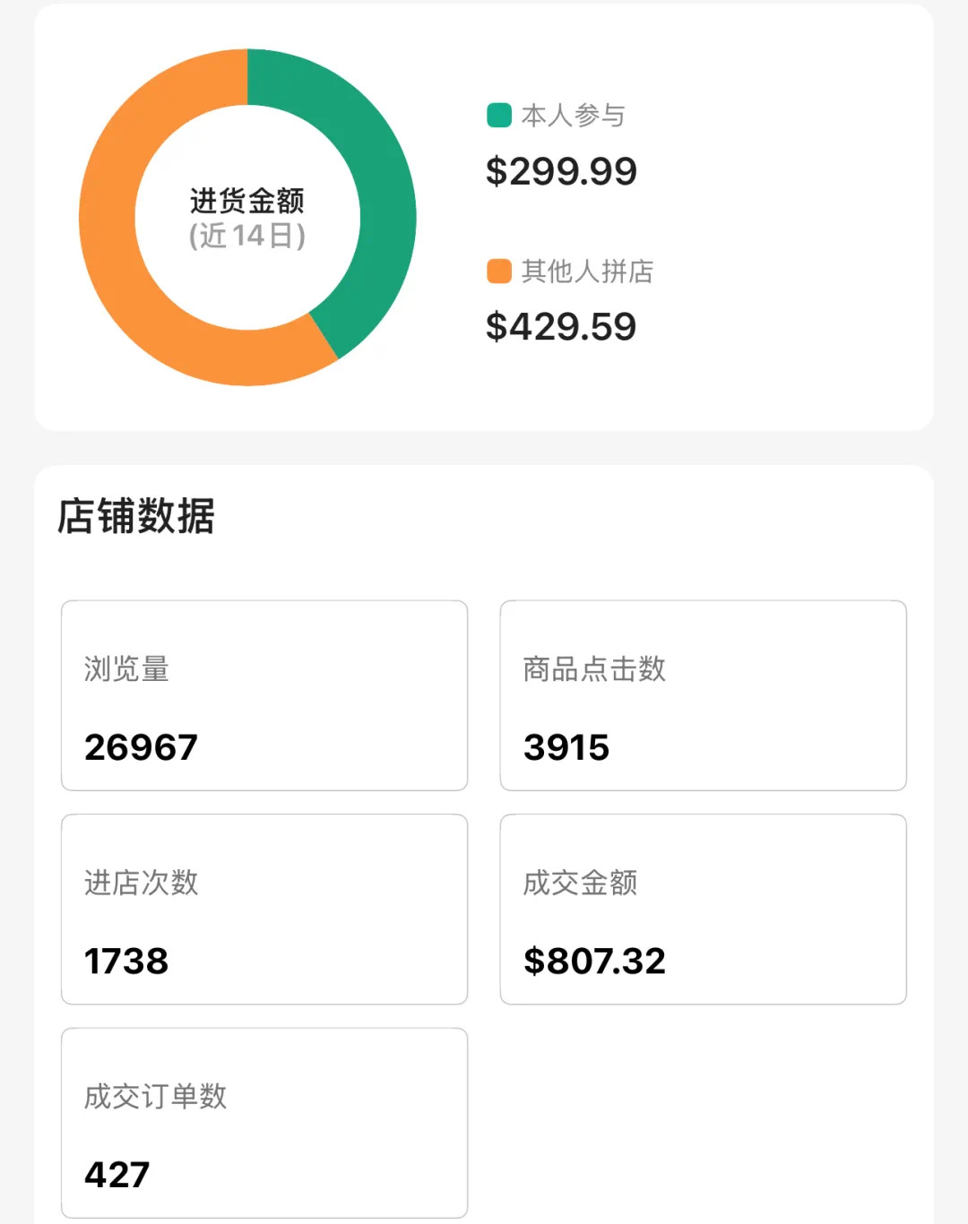 优哩哩是骗局，还是不容错过的创业机遇？普通人该如何运营