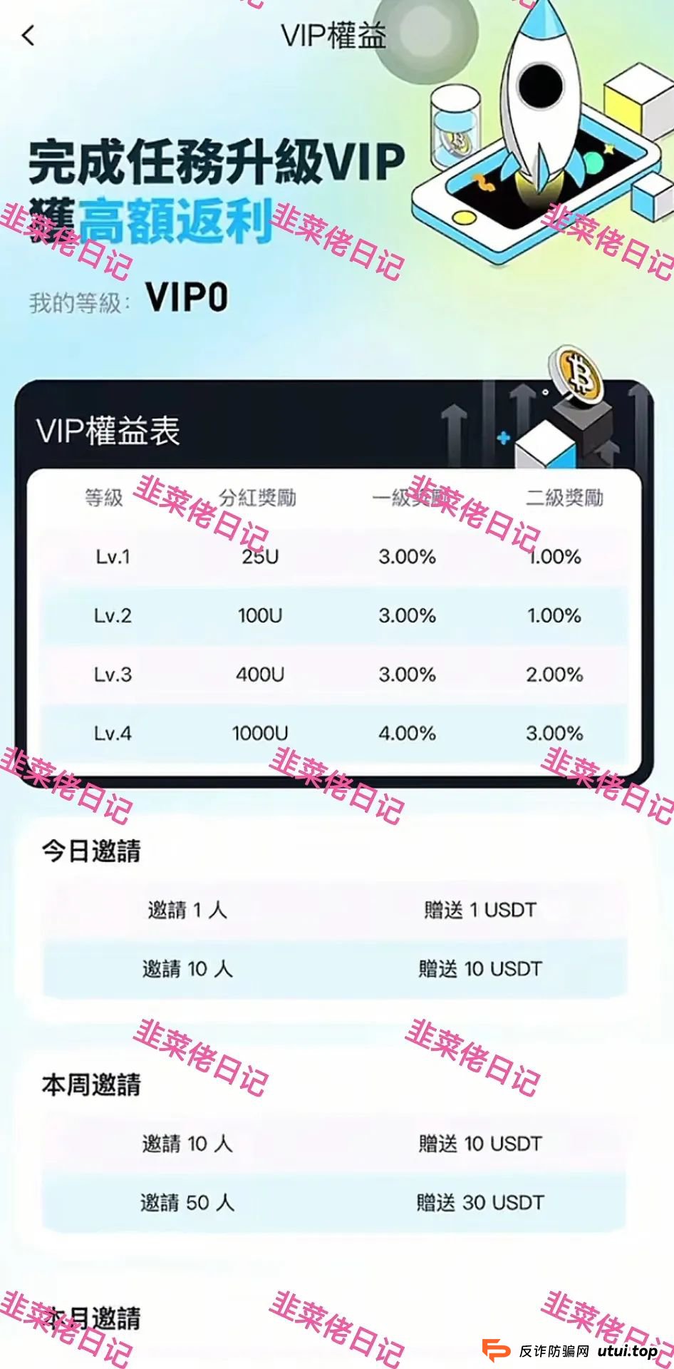 6月23日曝光:最新资金盘项目骗局,夏日狂欢,ABCC交易所随时可能卷钱跑路(5) 6月23日曝光:最新资金盘项目骗局,夏日狂欢,ABCC交易所随时可能卷钱跑路(5)