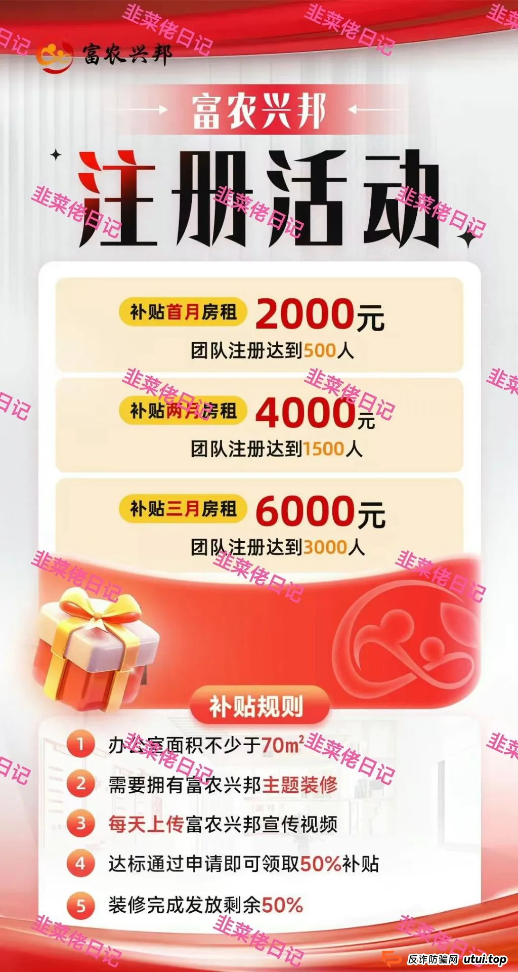 6月24日:最新资金盘项目骗局曝光,微众银行,富农兴邦,优科创LCD利鼎交易所这些项目随时可能卷钱跑路 6月24日:最新资金盘项目骗局曝光,微众银行,富农兴邦,优科创LCD利鼎交易所这些项目随时可能卷钱跑路