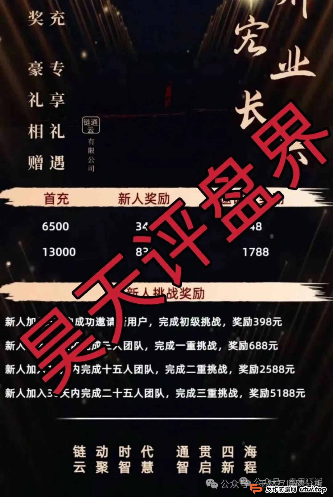 6月23日最新资金盘项目骗局曝光，Achman AM 兔子外汇保险，云誉证券（链通云），众创盟随时可能卷钱跑路！