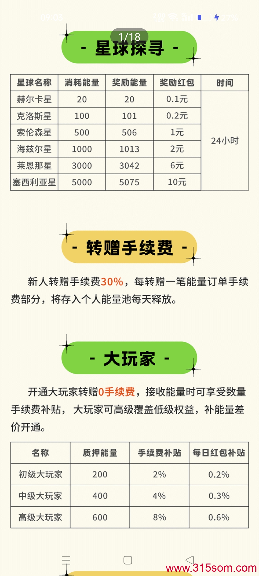 首码【开心果园】瓜园2台